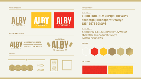 Alby Beer Rebrand 2024 - Brand Kit